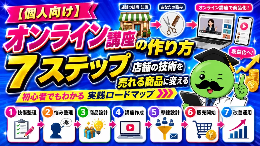 【個人向け】オンライン講座の作り方7ステップ|店舗の技術を売れる商品に変える