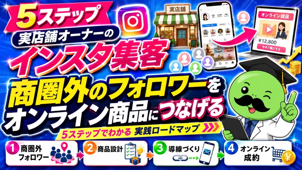 実店舗オーナーのインスタ集客|商圏外のフォロワーをオンライン商品につなげる5ステップ